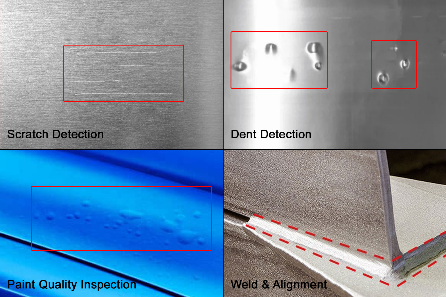 Control Panel Inspection