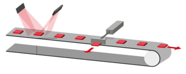 Intelgic Vision Systems
