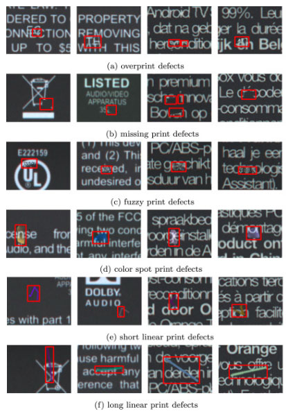 Design & Artwork Validation of Labels | Intelgic