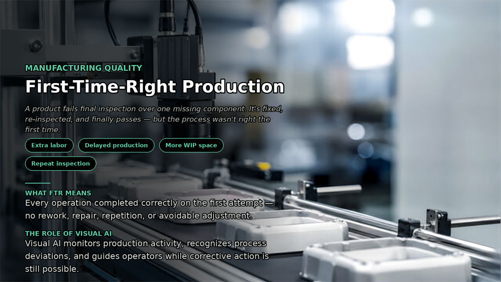 What Is First-Time-Right Production (FTR)