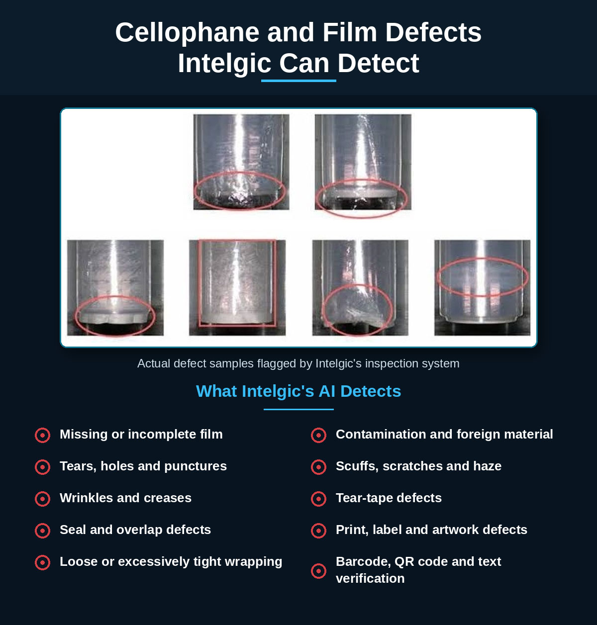Tear-Tape Inspection