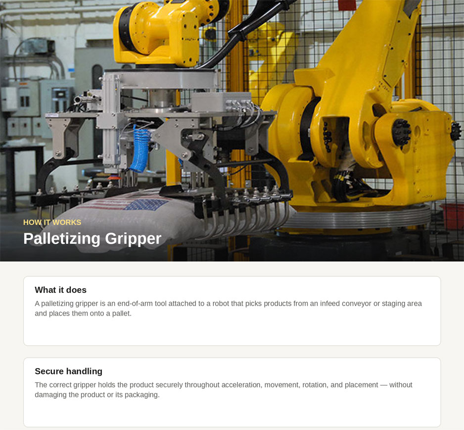 What Is a Palletizing Gripper?
