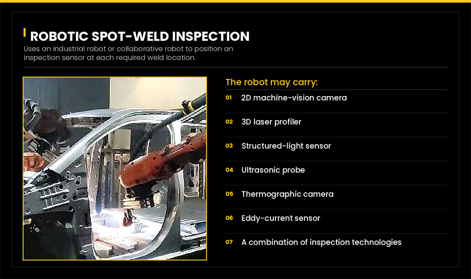 What Is Robotic Spot-Weld Inspection