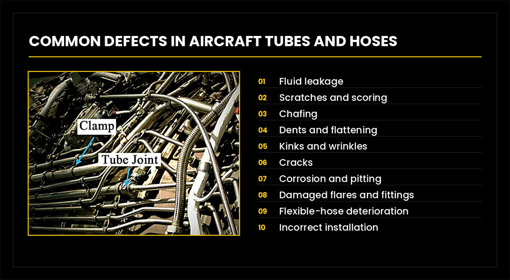 Common Defects in Aircraft Tubes and Hoses