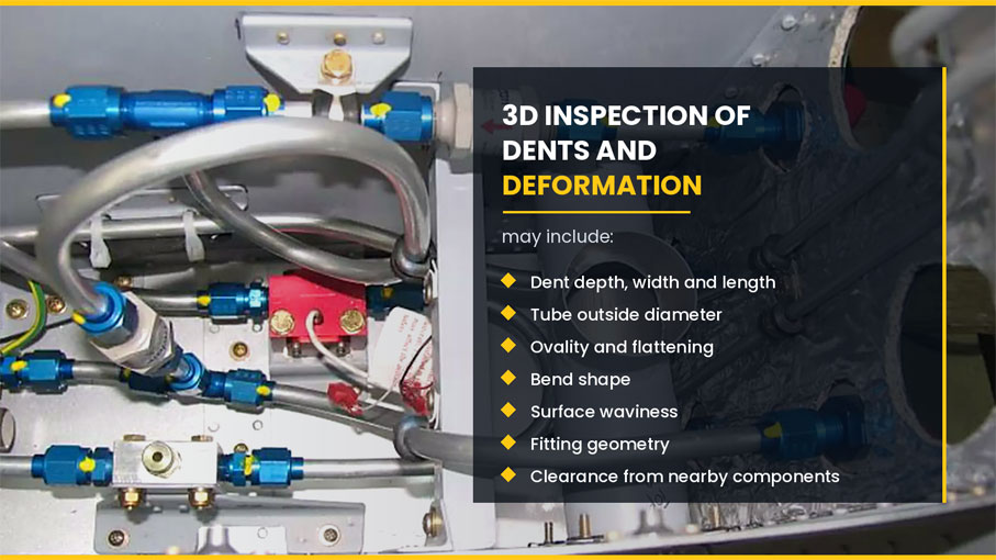 3D Inspection of Dents and Deformation