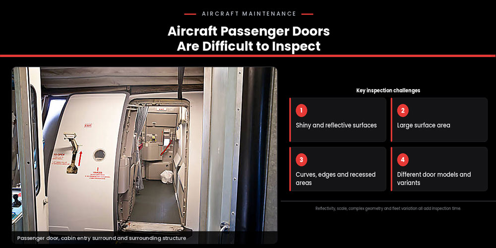 Why Aircraft Passenger Doors Are Difficult to Inspect