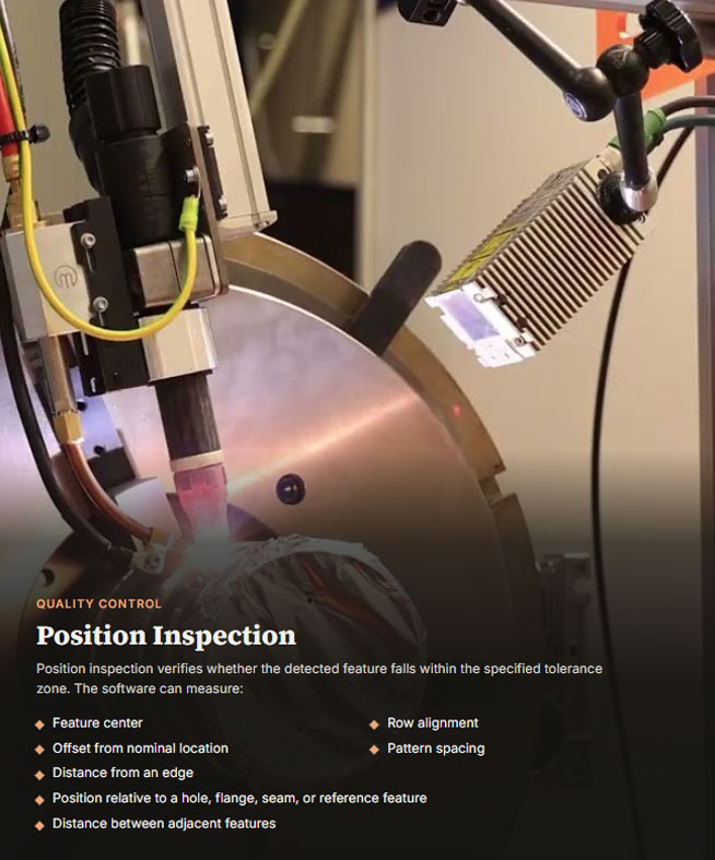 Position Inspection