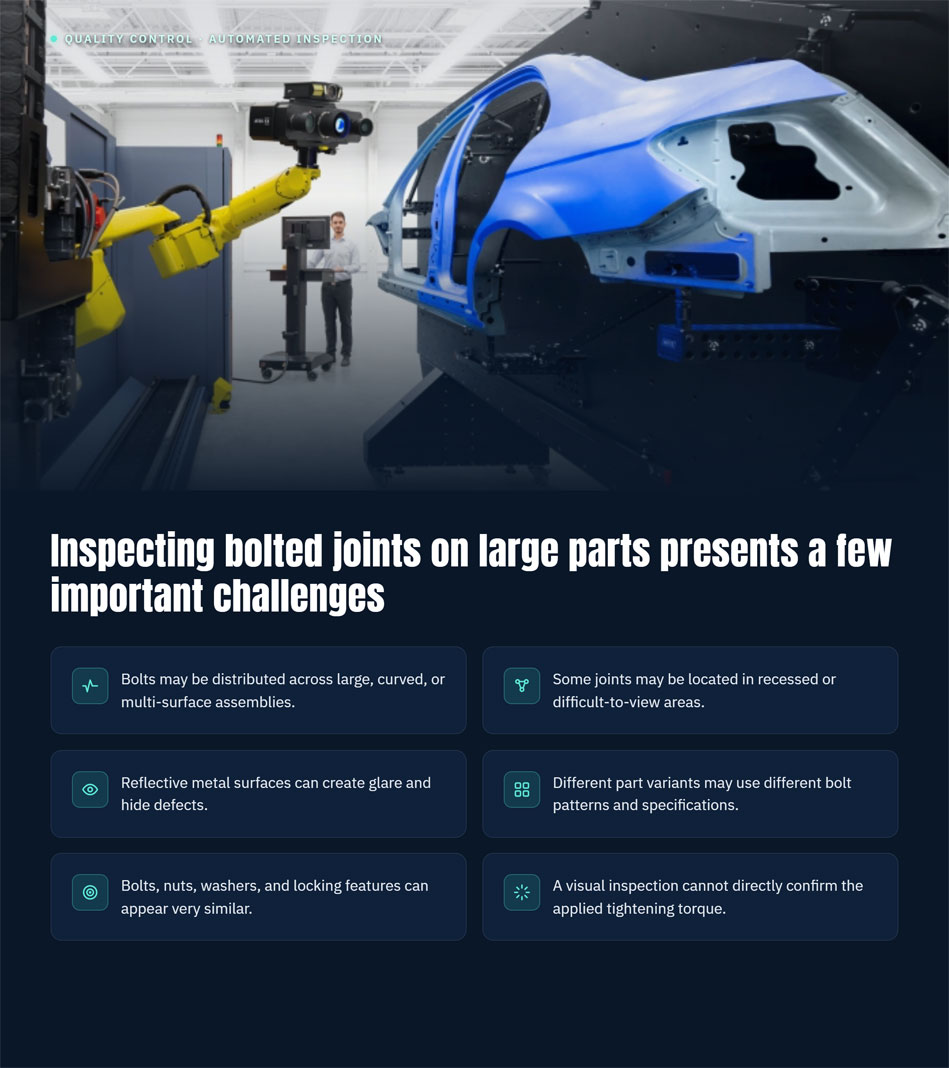 Robotic Inspection of Bolted Joints in Large Automotive and Aircraft Parts