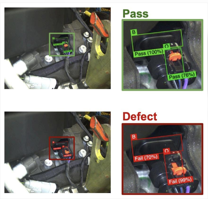 Real-Time SOP Deviation Detection