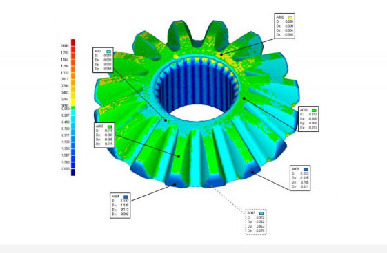 Automated Gear Inspection and Quality Reporting